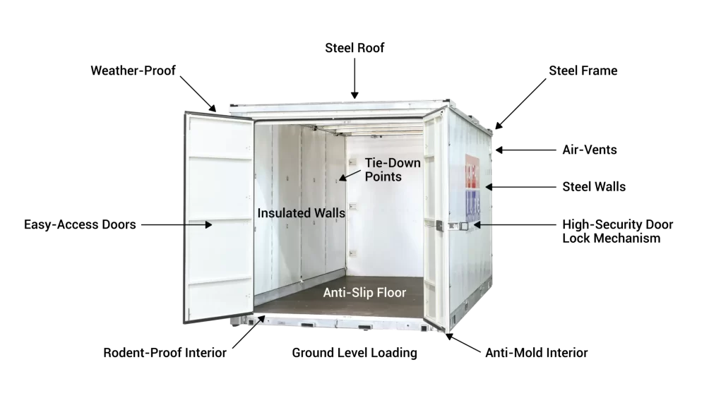 Secure storage: Weather-proof, rodent-proof, anti-mold, anti-slip cubes with high-security door.